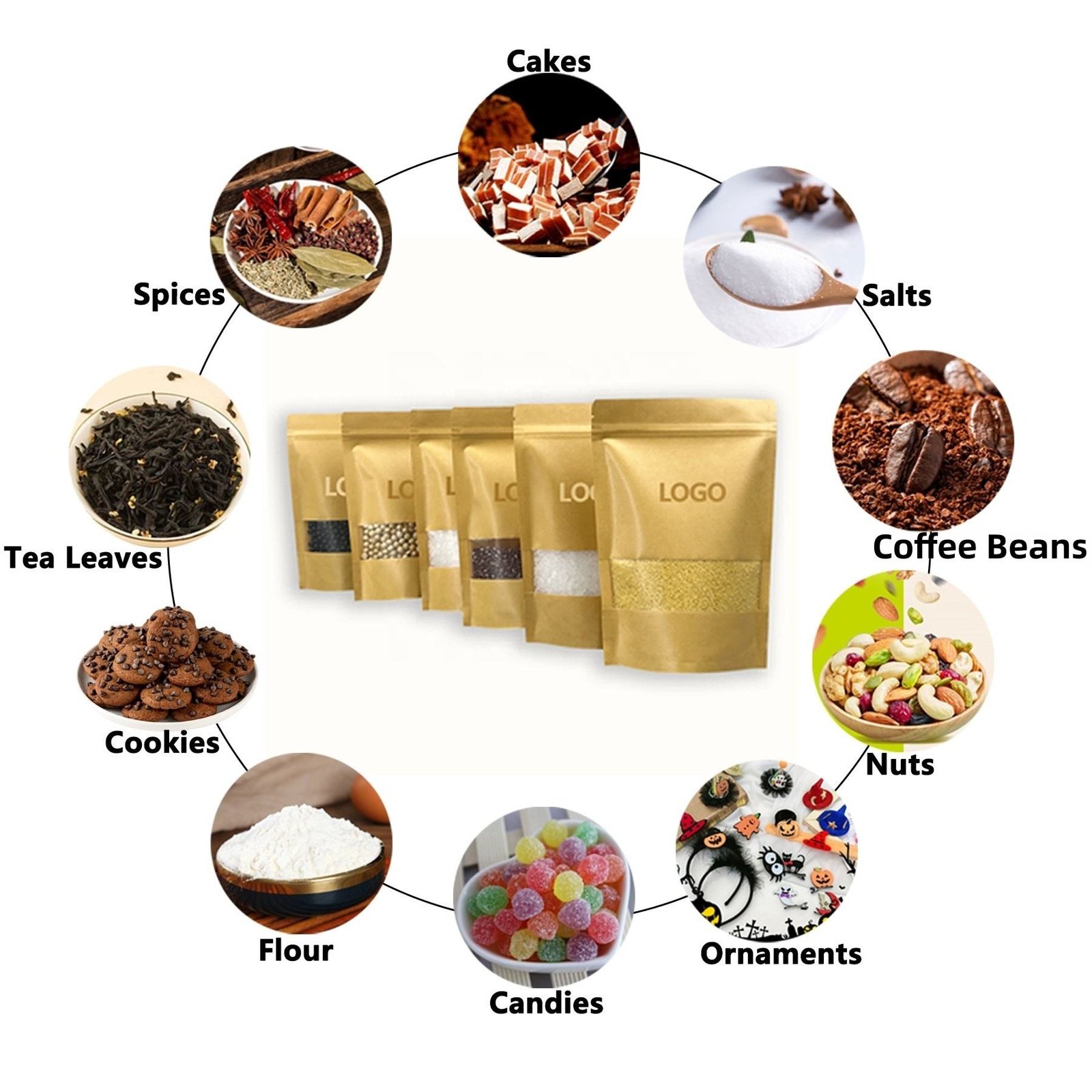 Food Mylar Aluminum Foil Stand up Pouch Resealable Ziplock Food Packaging Bags for Food Storage - Image 6